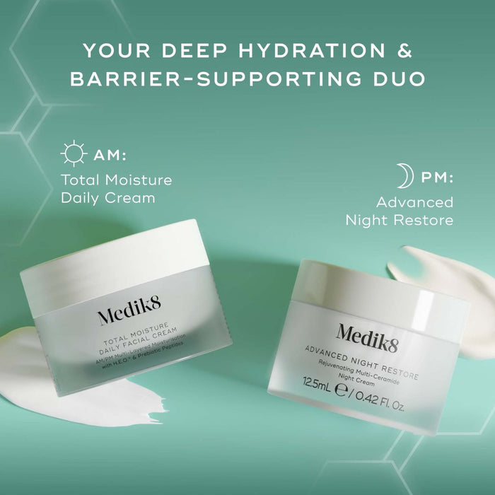 Medik8 Hydration Heroes Giftset