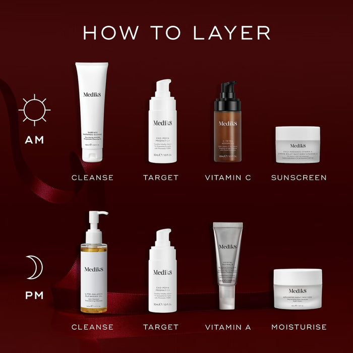 Medik8 Rejuvenation Routine Protecting & Renewing Essentials
