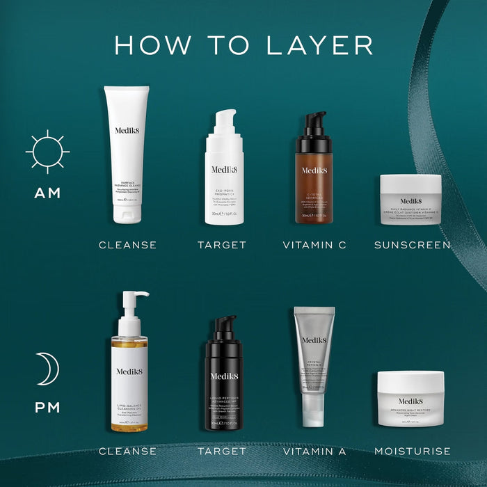 Medik8 Moisture Minis