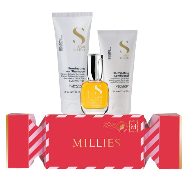 Millies Exclusive Alfaparf Illuminating Christmas Cracker