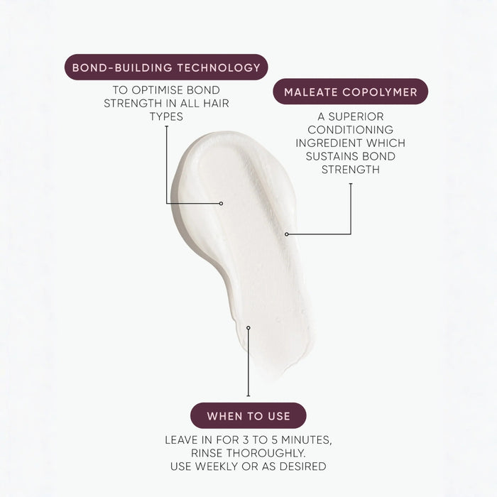 NAK Signature Structure Complex Protein Shampoo 80ml