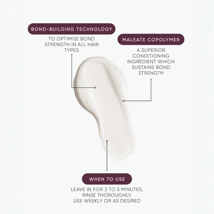 NAK Signature Structure Complex Protein Conditioner 80ml