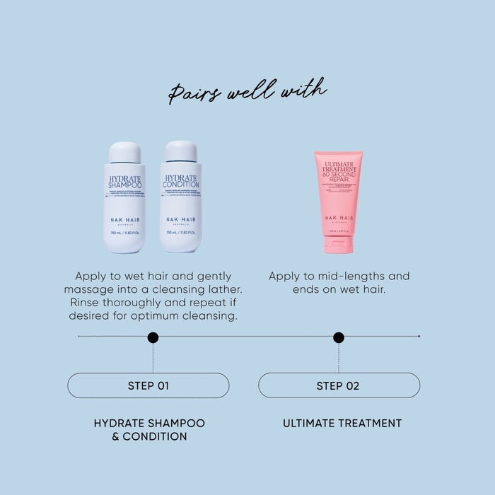 NAK Signature Hydrate Shampoo 80ml