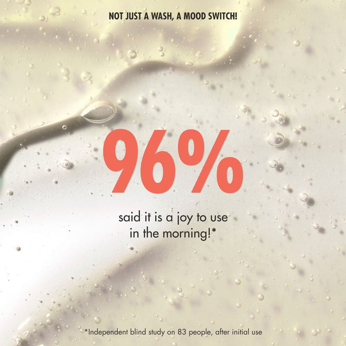 Neom Wellbeing Squeeze The Day Body Wash 500ml