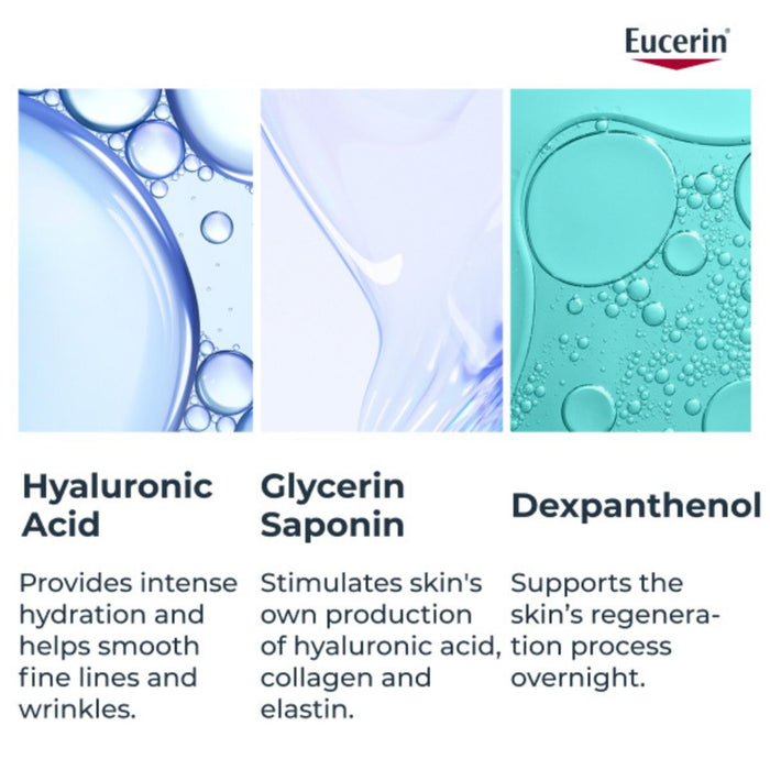 Eucerin HYALURON-FILLER+ Elasticity Filler Night Cream