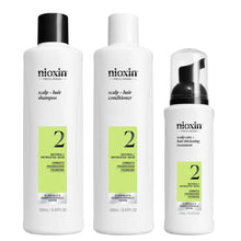 Nioxin Systems Trial Kit 2 100ml