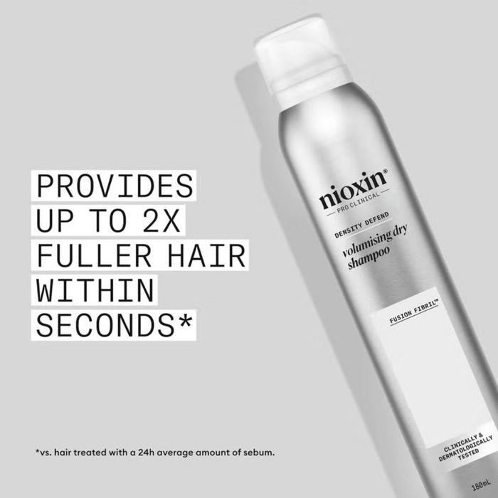 Nioxin Volumising Dry Shampoo