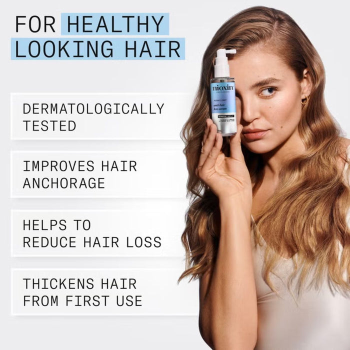 Nioxin Intensives Anti Hairloss