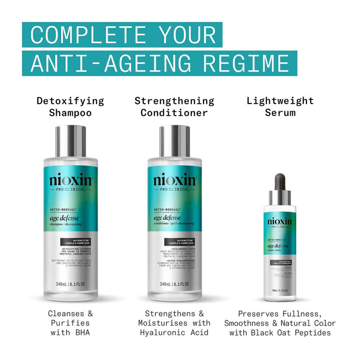 Nioxin Age Defense Conditioner 240ml
