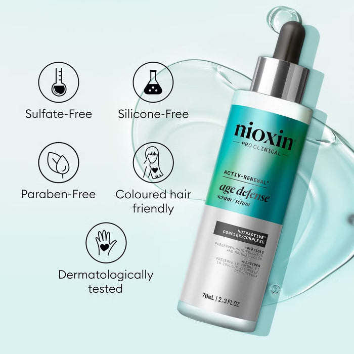 Nioxin Age Defense Lotion 70ml