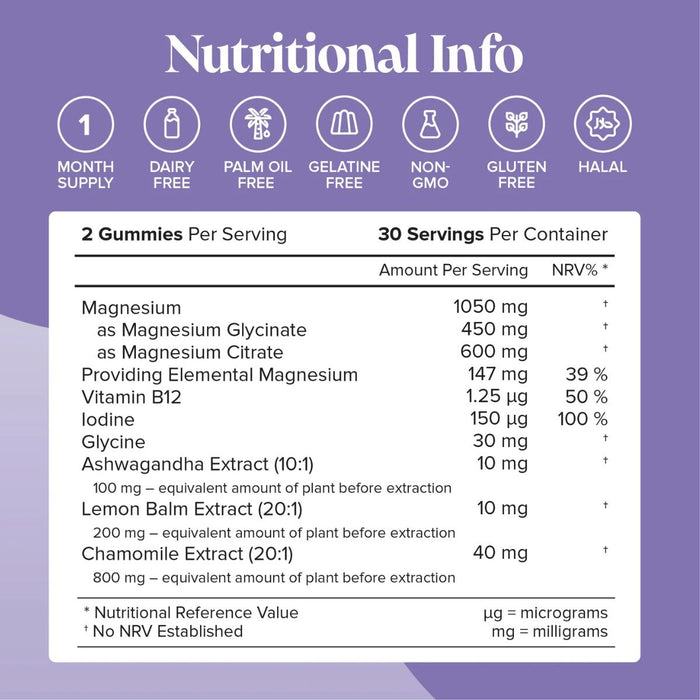 Novomins Calm Gummies