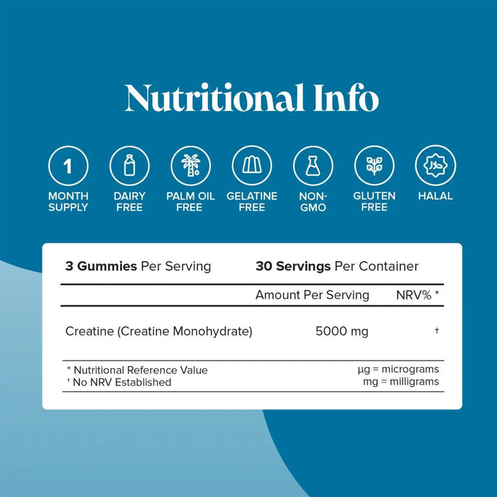 Novomins Creatine Gummies