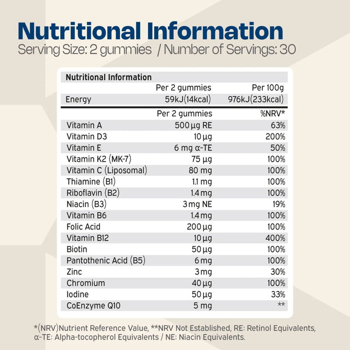 NutriBurst Men's Multivitamin 60 Gummies