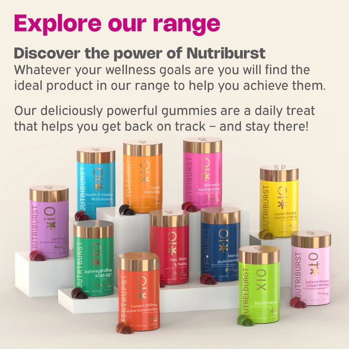 NutriBurst Radiance Renew 60 Gummies