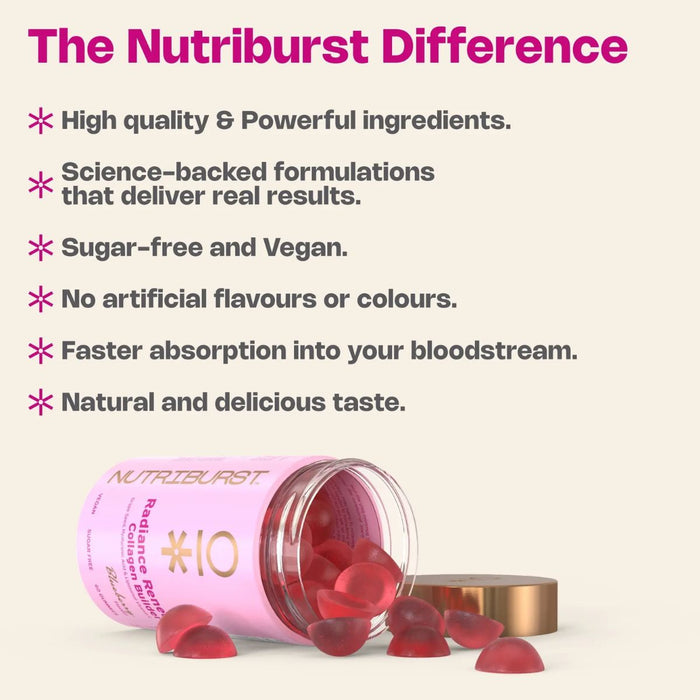 NutriBurst Radiance Renew 60 Gummies