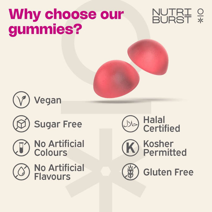 NutriBurst Radiance Renew 60 Gummies