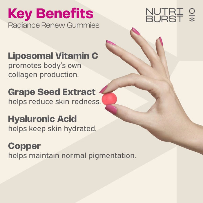 NutriBurst Radiance Renew 60 Gummies