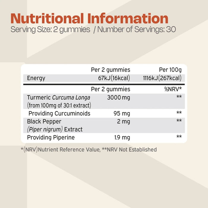 NutriBurst Turmeric 3000mg 60 gummies