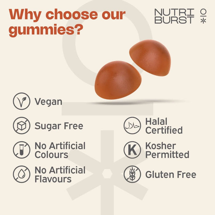 NutriBurst Turmeric 3000mg 60 gummies