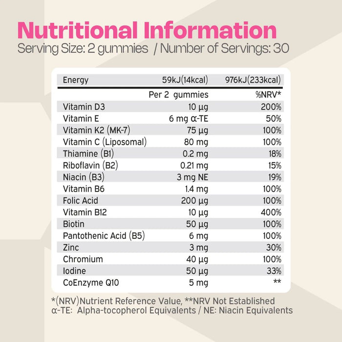 NutriBurst Womens Multivitamin 60 Gummies