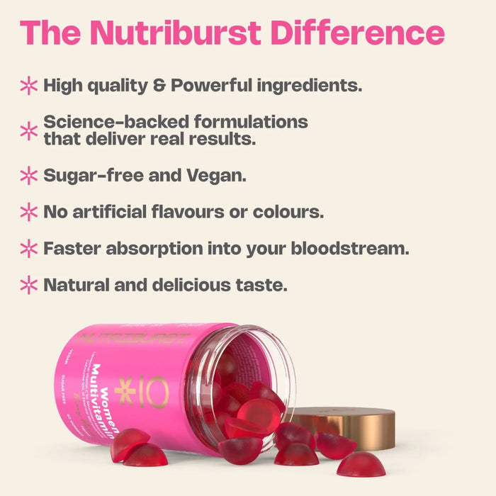 NutriBurst Womens Multivitamin 60 Gummies
