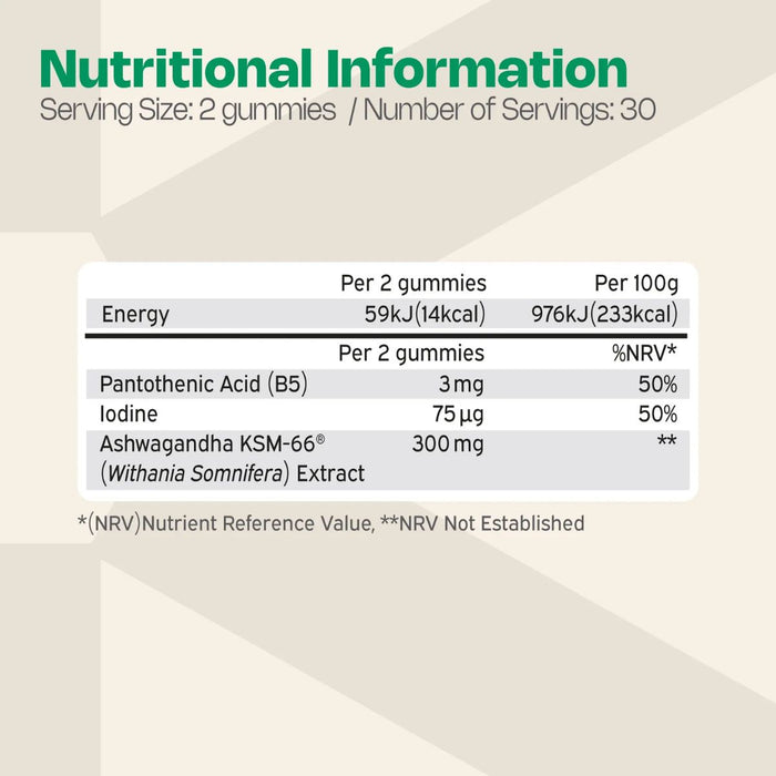 NutriBurst Ashwagandha KSM-66 60 Gummies