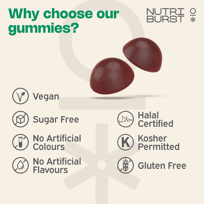 NutriBurst Ashwagandha KSM-66 60 Gummies