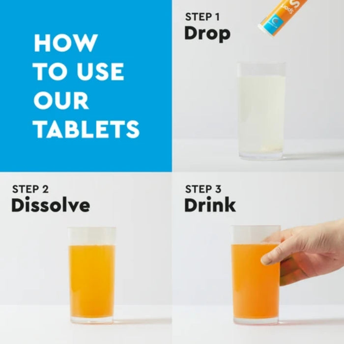 O.R.S Sport Hydration Tablets - Orange Flavour