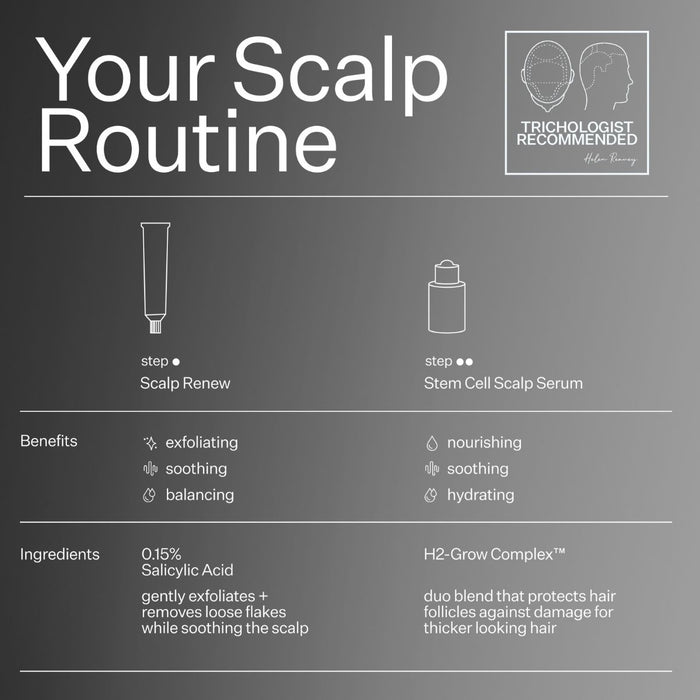 Act+Acre Oily Scalp System