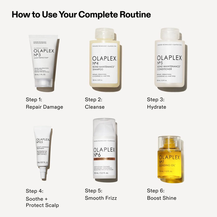 Olaplex Full on Shine Kit- Holiday 2025