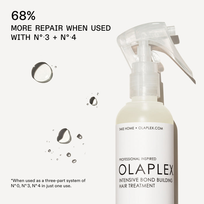 Olaplex No.0 Intensive Bond Building Treatment