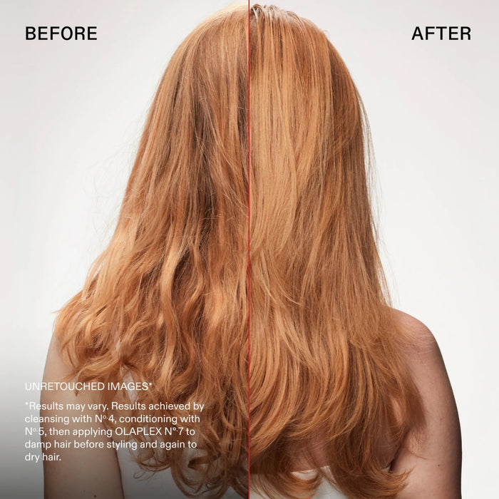 Olaplex The Key to Shine Holiday Set
