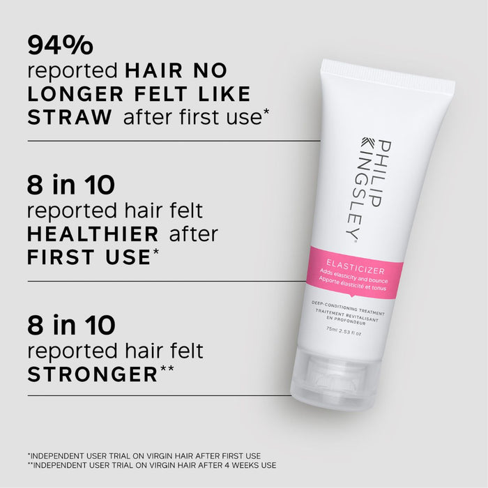 Philip Kingsley Elasticizer 75ml