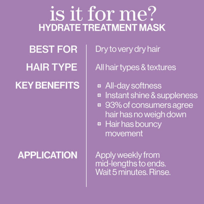 Pureology Hydrate Deep Conditioning Hair Mask for Dry or Color-Treated Hair 250ml