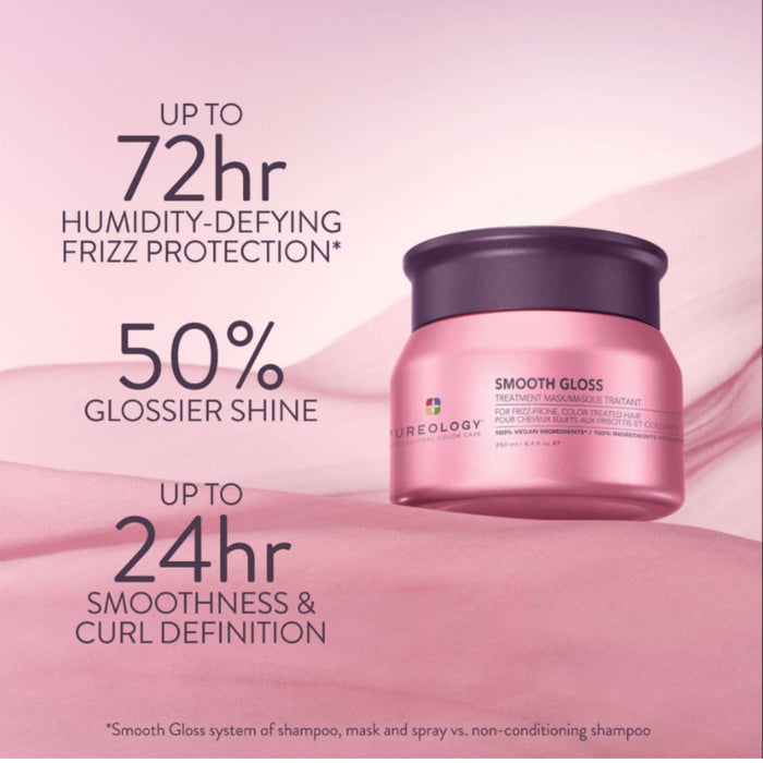 Pureology Smooth Gloss Treatment Mask 250ml
