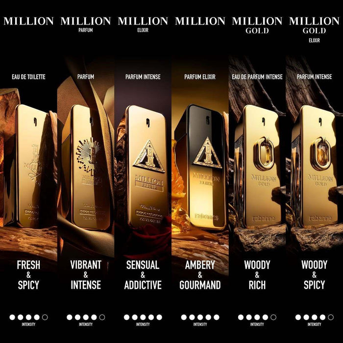 Rabanne 1 Million Night Elixir Parfum Elixir