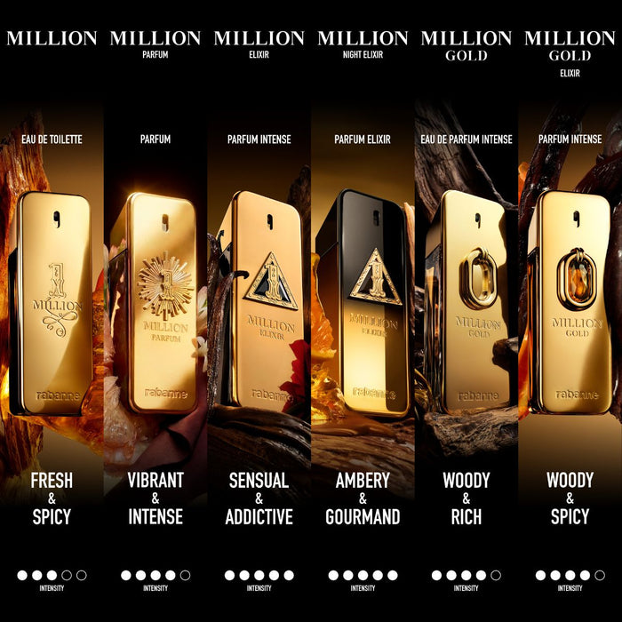Rabanne 1 Million Parfum