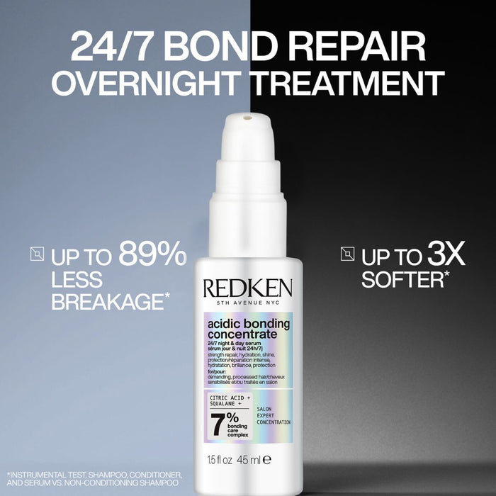 Redken Acidic Bonding Concentrate 24/7 Night & Day Serum Mini 45ml