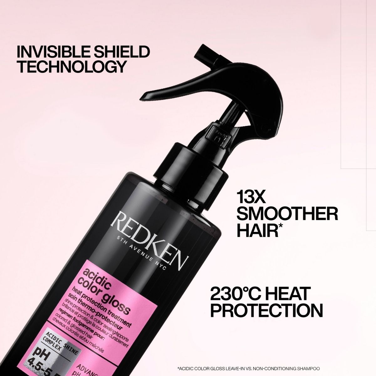 Redken - 4 sale Product Bundle! NEW & SEALED!!