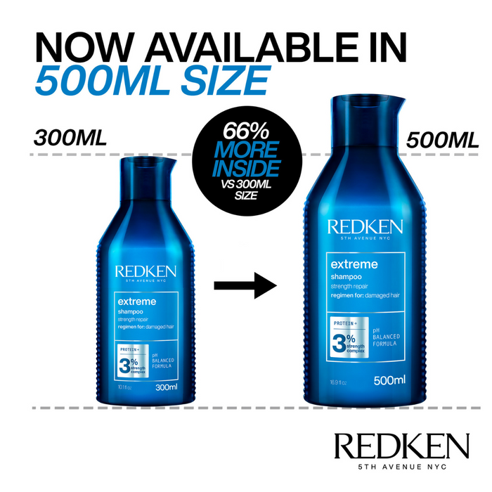 Redken Extreme Shampoo 500ml