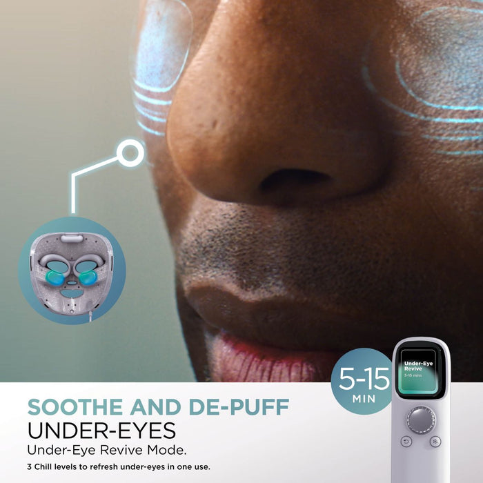 Pre-Order Shark CryoGlow Under-Eye Cooling & LED Anti-Ageing & Blemish Repair Mask Lilac Chill