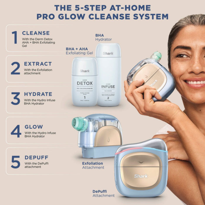 Shark FacialPro Glow + Depuffi - Spa Blue SAVE €30