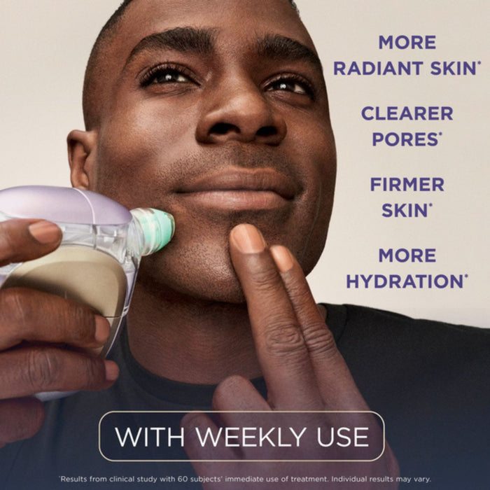 Shark FacialPro Glow + Depuffi - Spa Purple