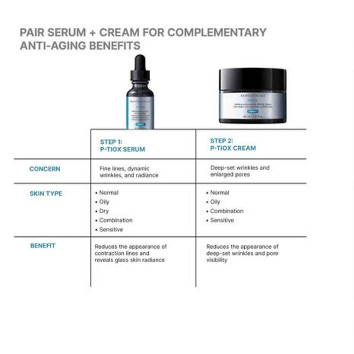 SkinCeuticals P-Tiox Cream 48ml