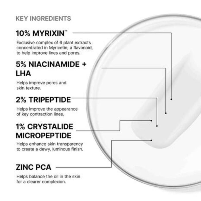 SkinCeuticals P-Tiox Cream 48ml