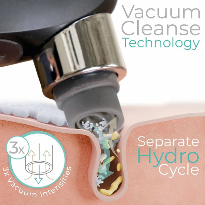 Stylpro Hydro-Vacuum Exfoliator