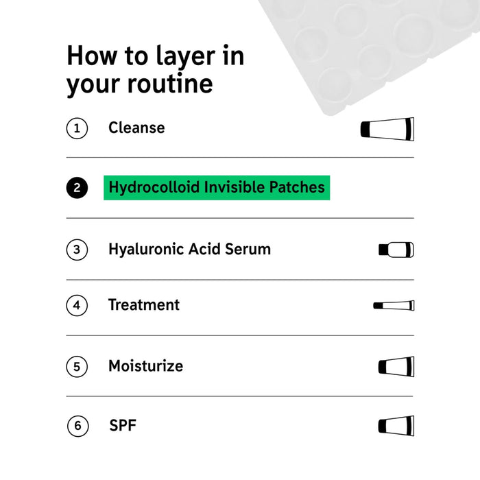 The Inkey List Hydrocolloid Pimple Patches