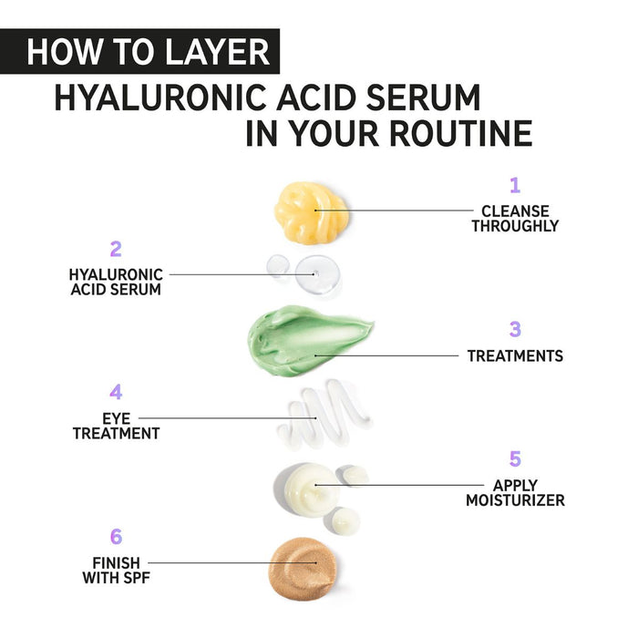 The Inkey List Ectoin Hydro-Barrier Serum 30ml