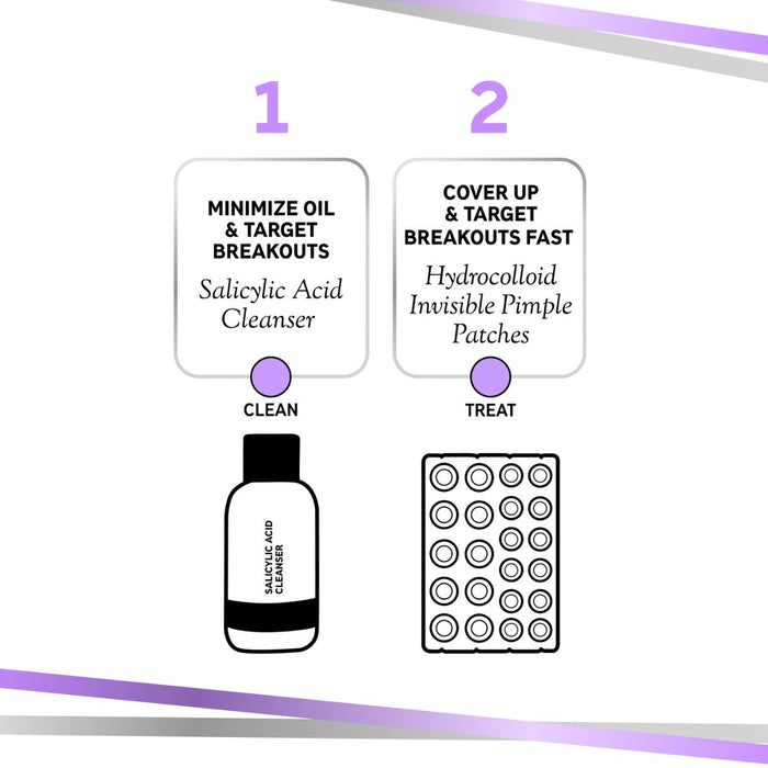 The Inkey List Spot On Set.