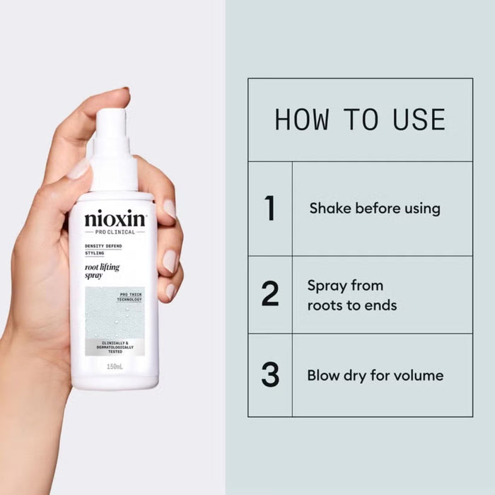 Nioxin Styling Thickening Gel